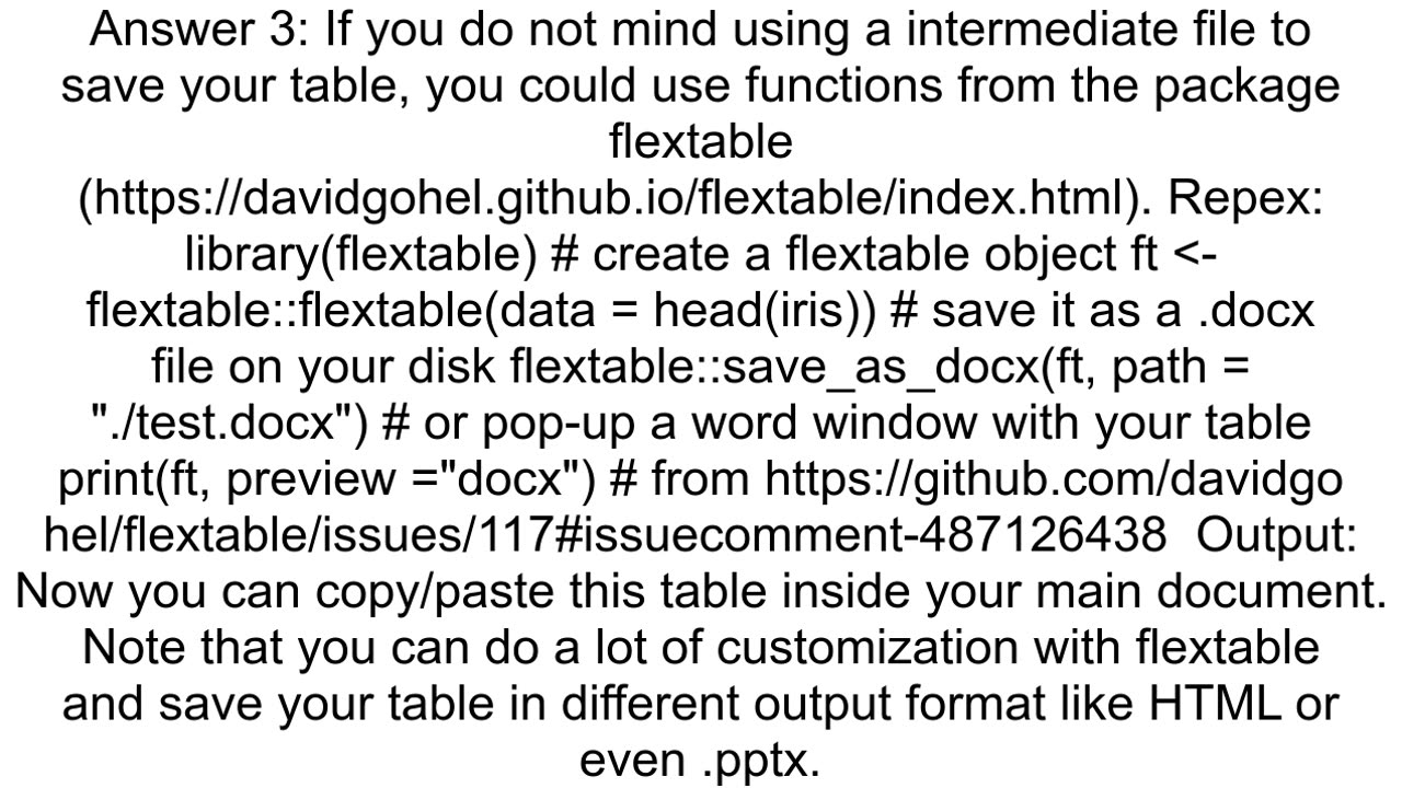 Copy and paste data frame from R to WriterWord