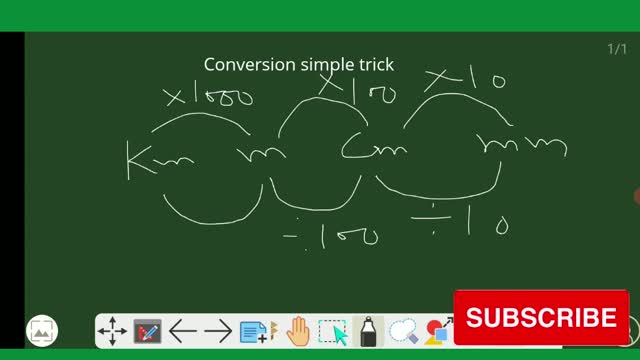 Conversion from km to mm