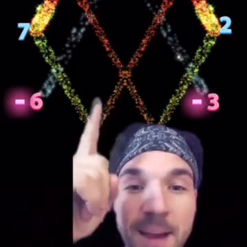 Why Tesla was Obsessed with 3 6 9