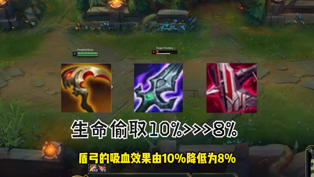 League of Legends Skill Display