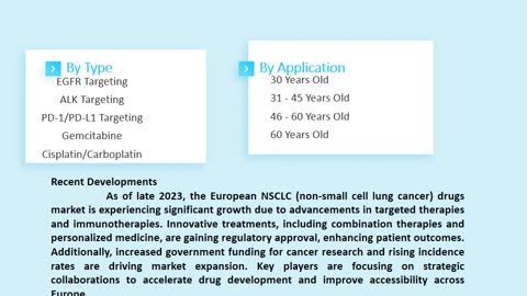 Europe NSCLS Drugs Market Market Forecast: Key Trends and Growth Drivers to 2033