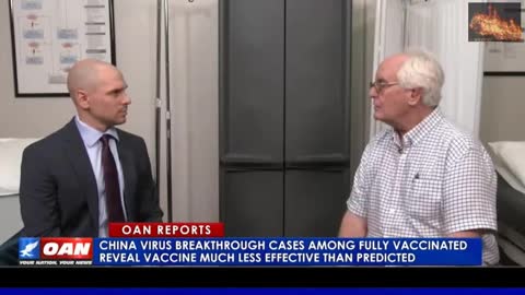 Fully Vaccinated are 40% of Covid Cases in California Clinic