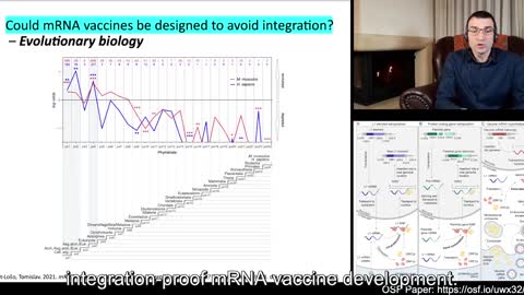 mRNA vaccines: Why is the biology of retroposition ignored? by T. Domazet-Lošo