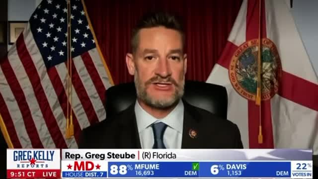 Joining Greg Kelly to Discuss the Democrats’ Distractions