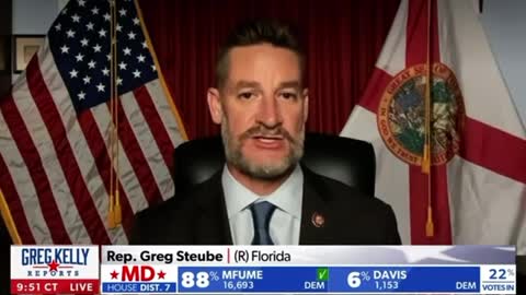 Joining Greg Kelly to Discuss the Democrats’ Distractions