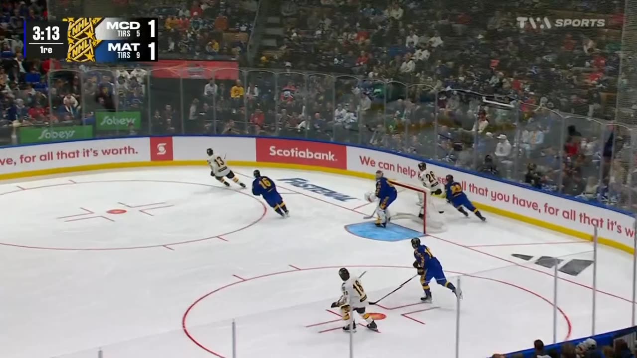 Le Match des Étoiles de la Ligue Nationale de Hockey 2024