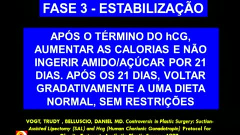 Dieta do HCG - Dr. Lair Ribeiro