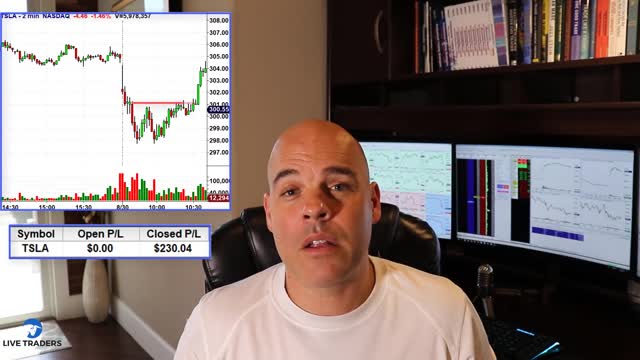 $878 in 15 Minutes REAL MONEY TRADING