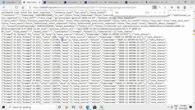 REPOST: By Endeez - Georgia BOMBSHELL Analysis