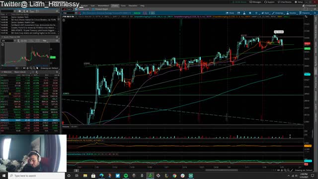 Market wrap-up 1/25/2021