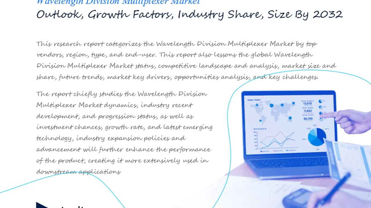 Wavelength Division Multiplexer Market Report 2024: Global Size, Share By Forecast Period