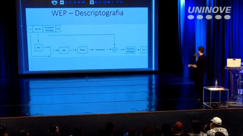 Hacker Security - Daniel Moreno (Palestra)