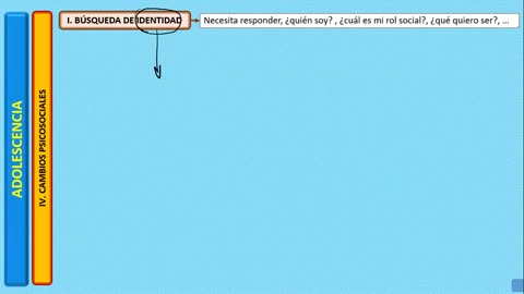 SEMESTRAL ADUNI 2024 | Semana 14 | Psicología | Lenguaje | Geografía