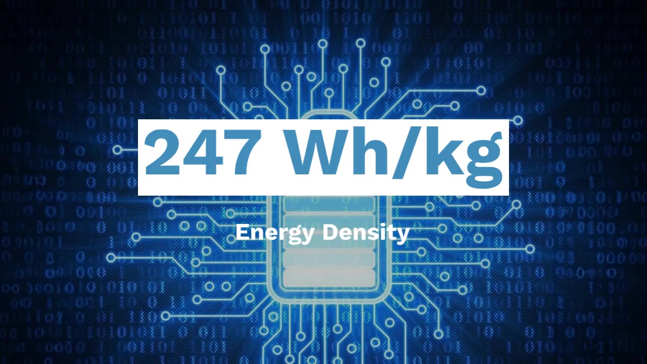 Scientists Develop Battery Capable of Rapid Charging in Just a Few Seconds