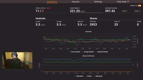 How I make $400 a day with Ethereum Crypto Mining