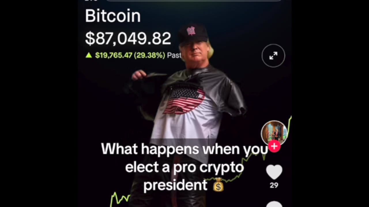 Trump Dance Bit is AI But BITCOIN Is Real!