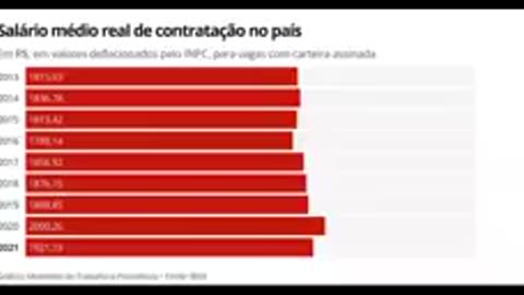 TRUNKS DO FUTURO - A IMPORTÂNCIA AQUISITIVA NO BRASIL