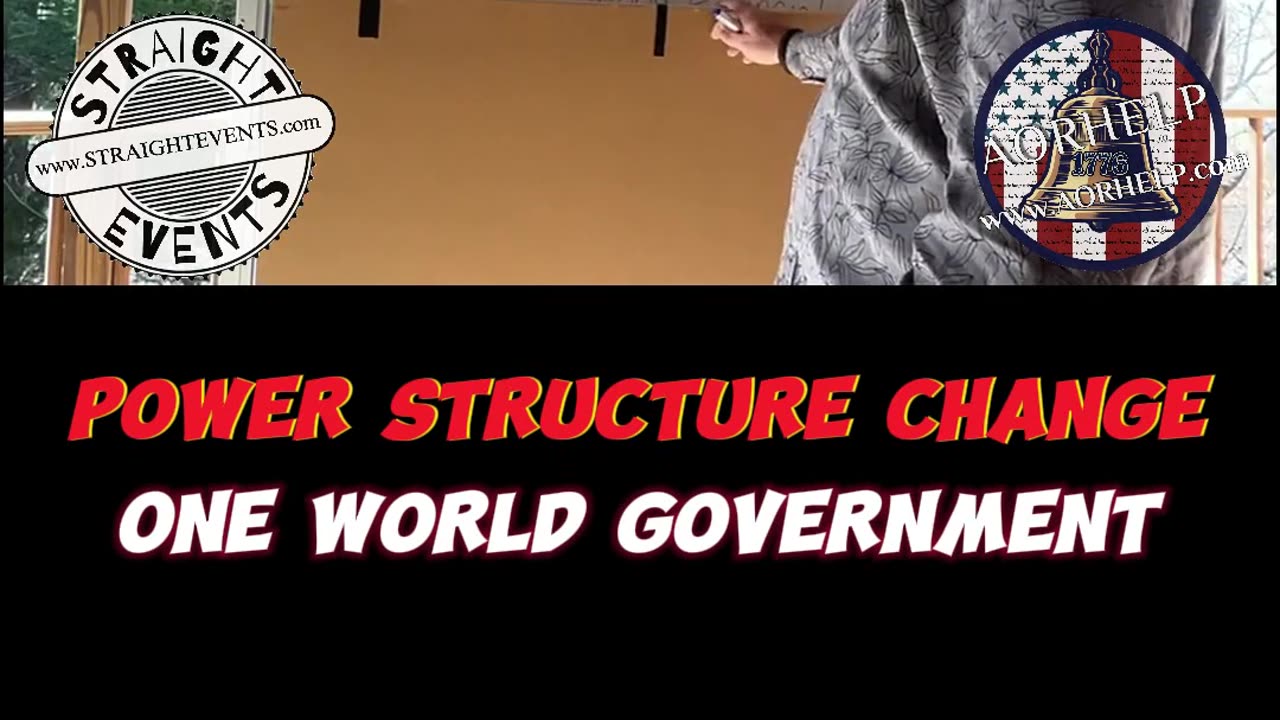 System of Power In the World - This Video is For Educational Purposes Only