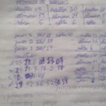 tabela mágica das loterias megasena dupla aula 2