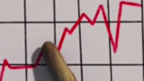 czy Ktoś to zrozumie ...