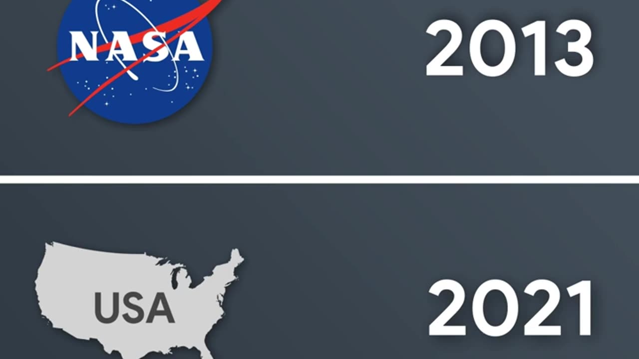 How fast is the NASA INTERNET?