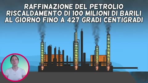 TERRIBILE VERITA' Rischi e Inquinamento di Auto Elettriche e Termiche! Fuori dal Virus n.1124.SP