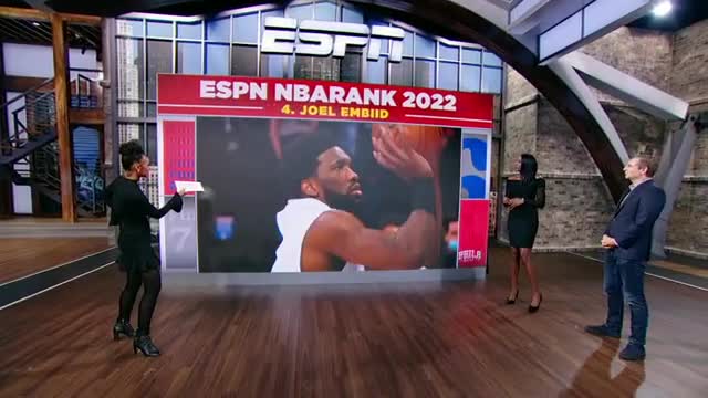 NBA Today evaluates ESPN's Top 5 NBArank