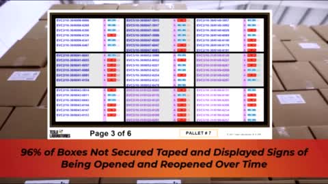 Ballot Pallets Pilfered! Maricopa Forensic Update (312).mp4