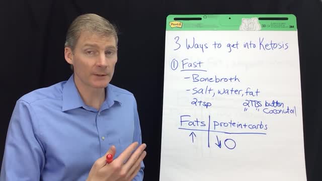 3 Ways to Get Into Ketosis. #3 is Easiest and Fastest.123