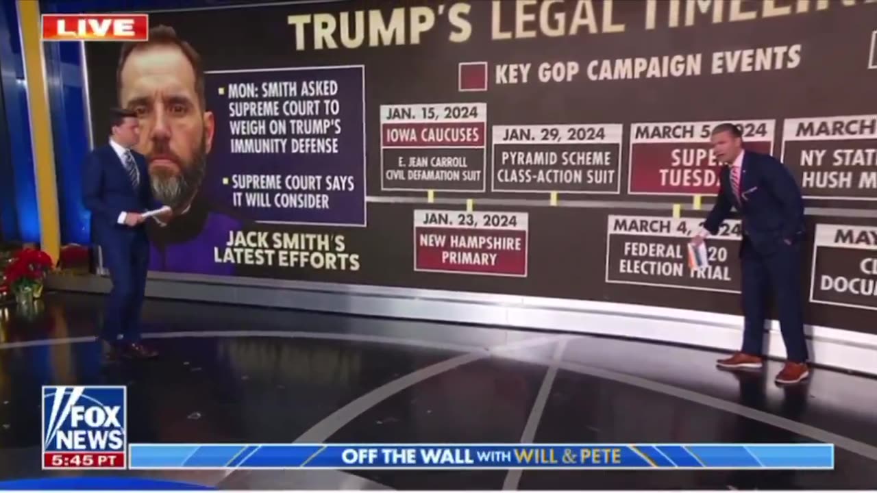 TRUMPS LEGAL TIMELINE