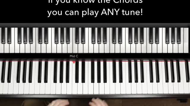 Piano lessons for beginners