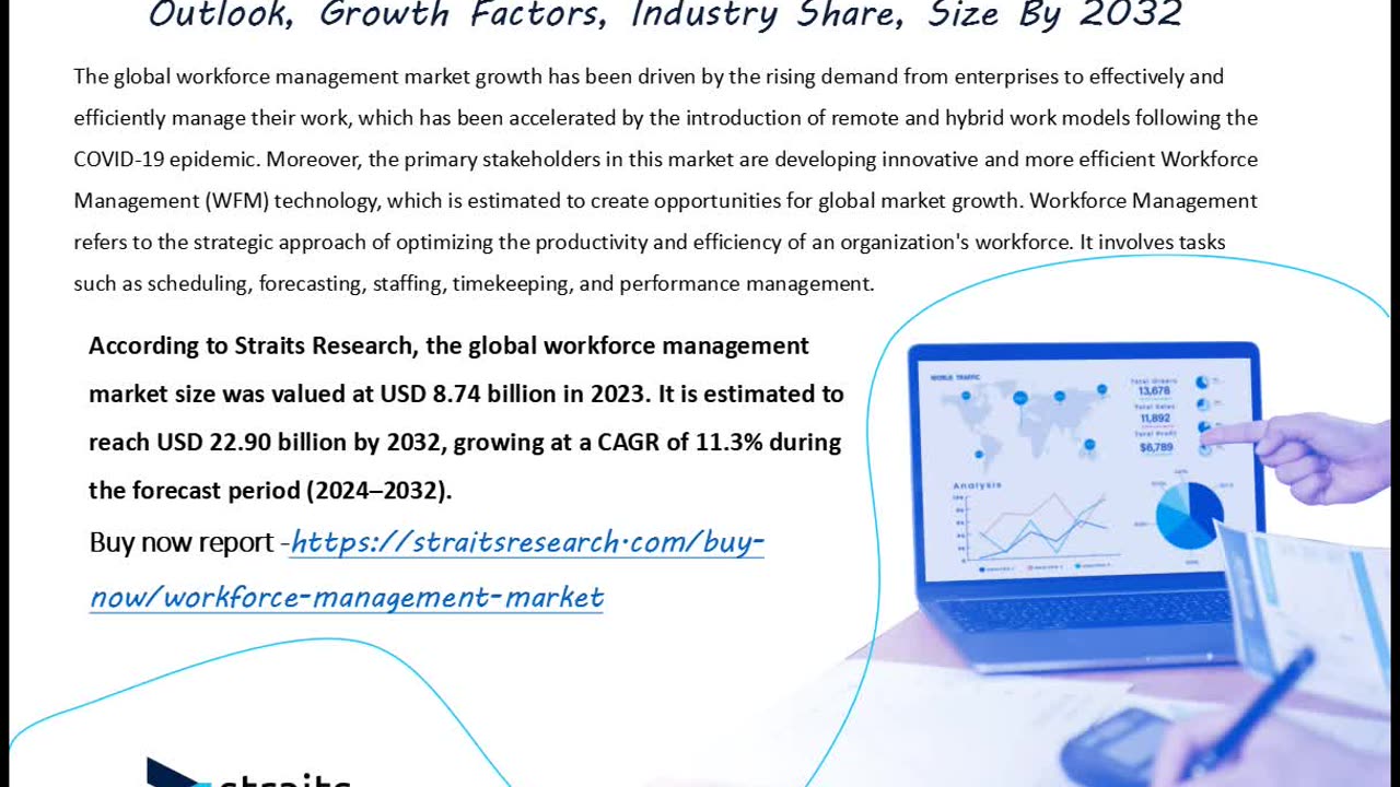 Workforce Management to Witness Significant Growth by Forecast