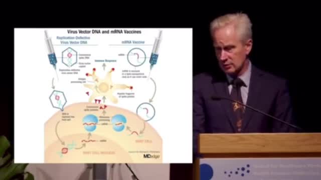 United Healthcare Summit. Both mechanisms provide the code for the lethal WIV Spike protein.