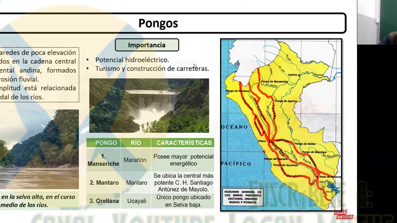 ANUAL VALLEJO 2023 | Semana 16 | Geografía | Aritmética