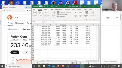 stock 6-20-2023 today's daily stock pick/tip in a minute