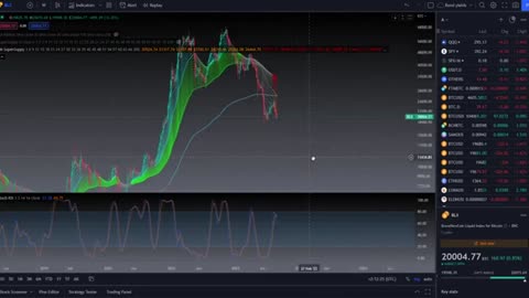 Bitcoin Market Bottom Indicator Flashed