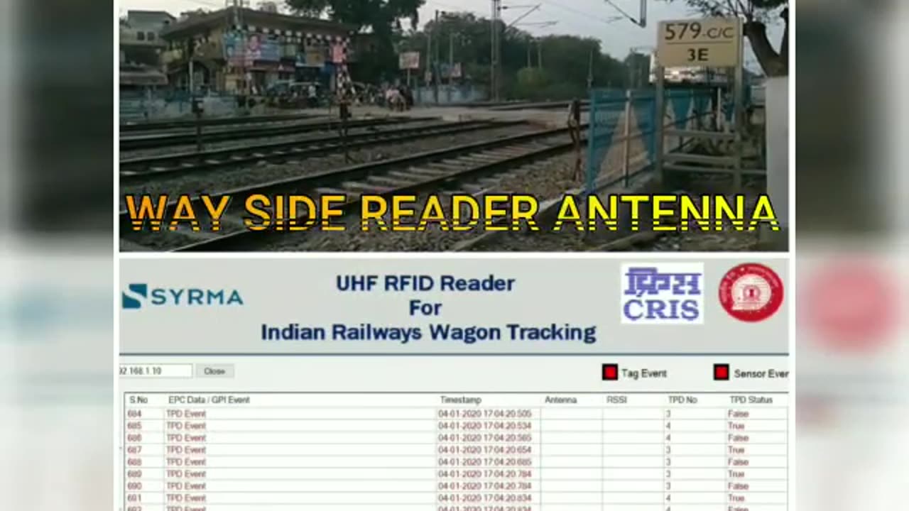 RFID FIXED READER TRIAL Indian Railways : LIVE PROJECT : CRIS