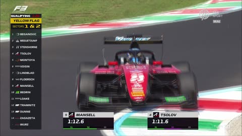 F3 - 2024.08.30. Olasz Nagydíj, Monza - Időmérő edzés (M4 Sport)