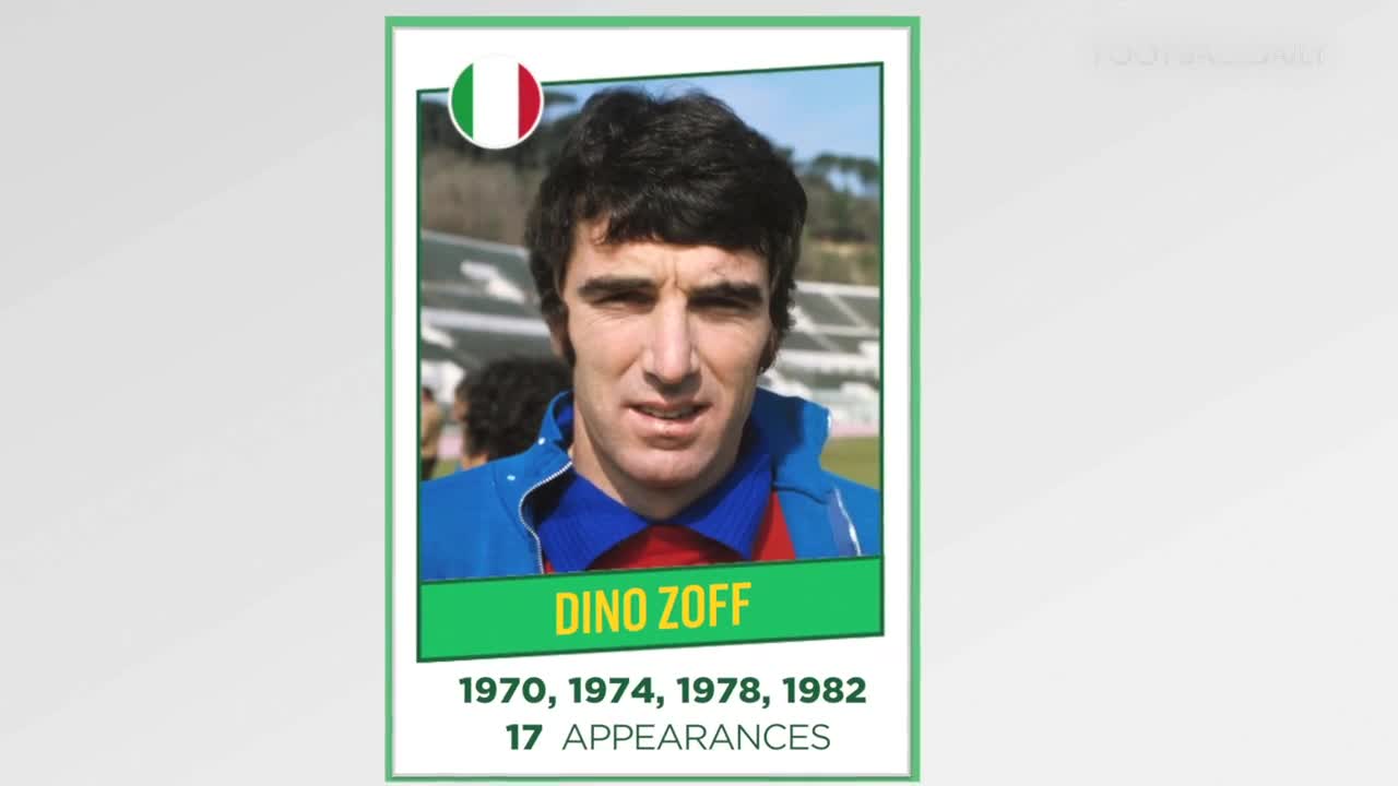 All-Time Greatest World Cup XI