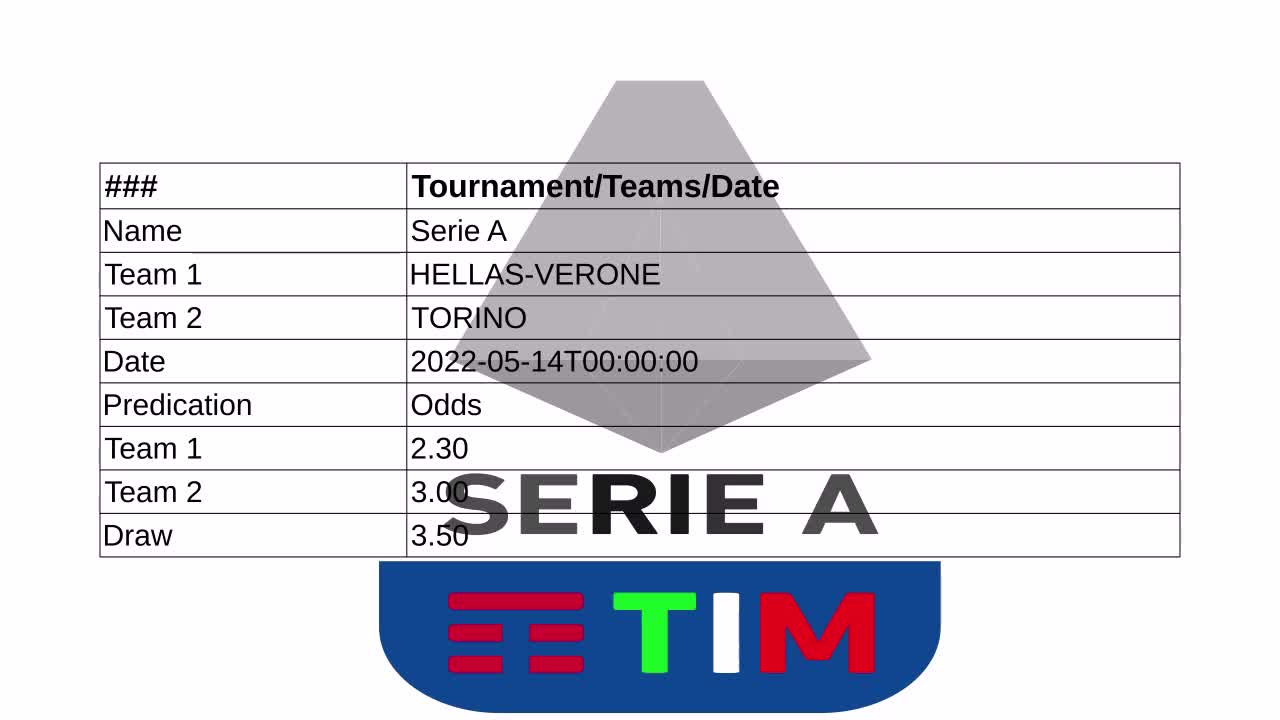 erie-A-HELLAS-VERONE-vs-TORINO