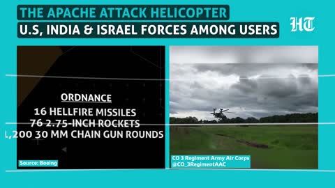 Poland opts for Apache after India, Israel & 10 others _ 16 HELLFIRE missiles, 76 2.75-inch rockets