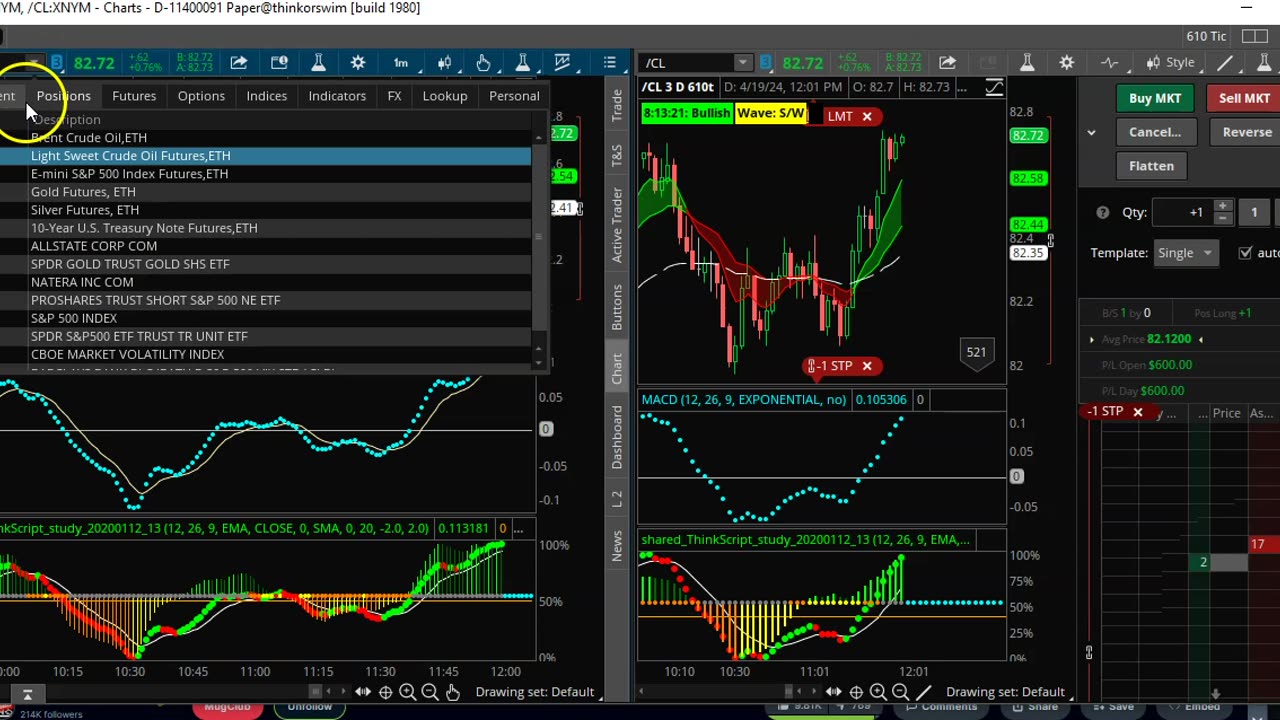 Gold Silver Crude /ES