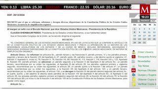 Publican en DOF reforma que extingue al INAI; instituto pide a sociedad defender sus derechos