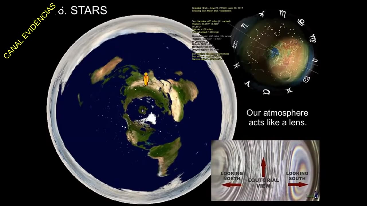 Canal Evidências - WtItr8rqOHs - PQ O SOL E A LUA NÃO CAEM NA TERRA