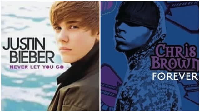 Forever X Never Let You Go (Chris Brown/Justin Bieber)