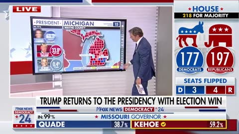 Trump Projected for Electoral Landslide and Popular Vote Win!