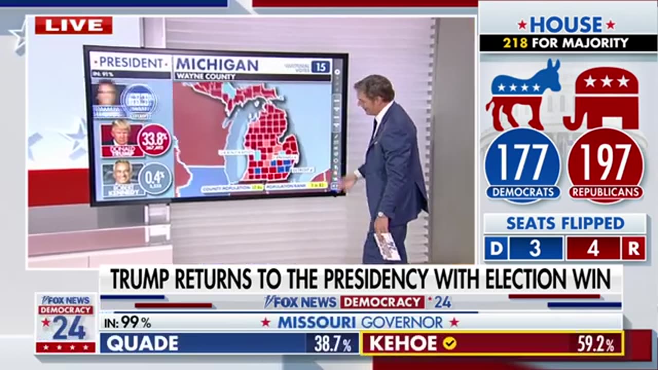 Trump Projected for Electoral Landslide and Popular Vote Win!