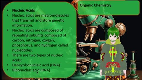 Pre AP Bio Unit 2 Module 6 Day 4 Video 1