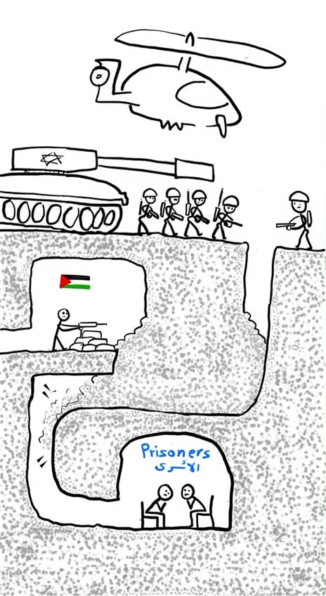 IDF GETTING IT HOPELESSLY WRONG