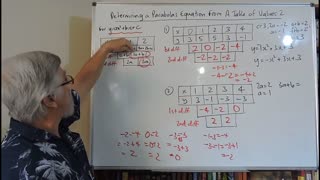 Math Parabola 06 Determining It's Equation From a Table of Values 02 Years Grade 11 Academic Courses